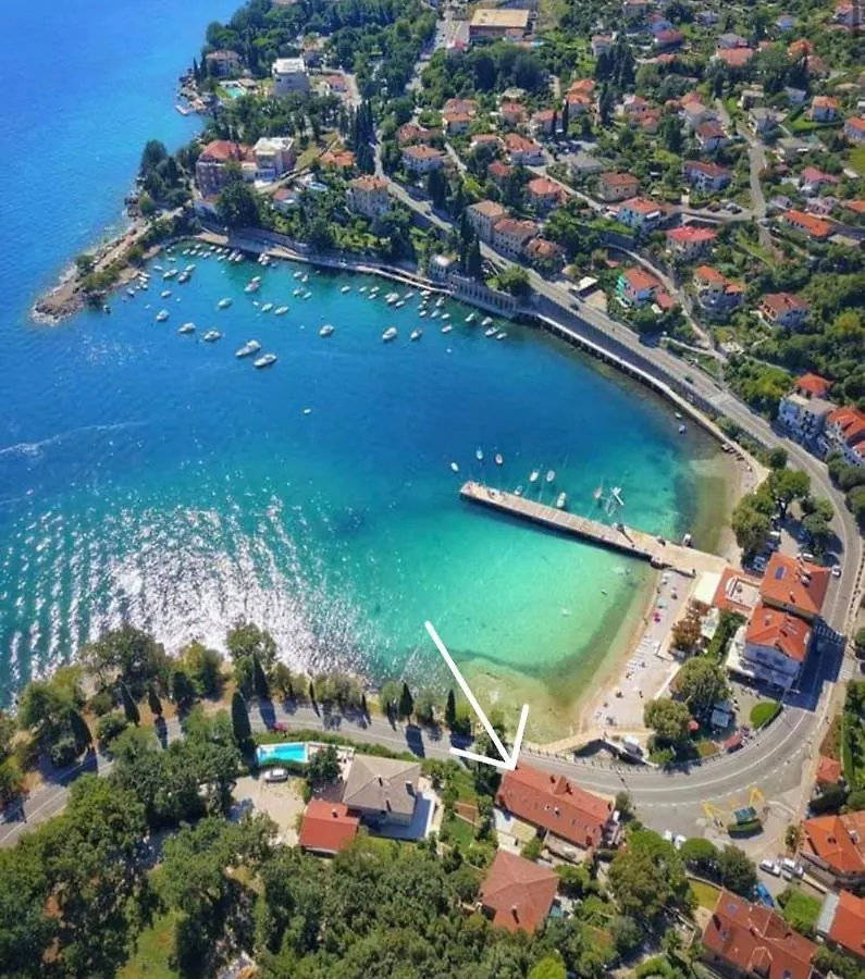 Apartment By The Sea Ika Hırvatistan